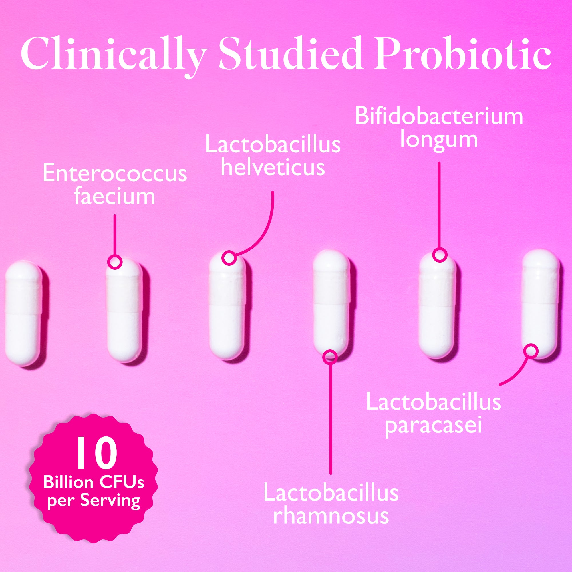 Overhead shot of a line of white supplements across the image. Clinically studied probiotics with a list of the probiotic strains pointing to the supplements.